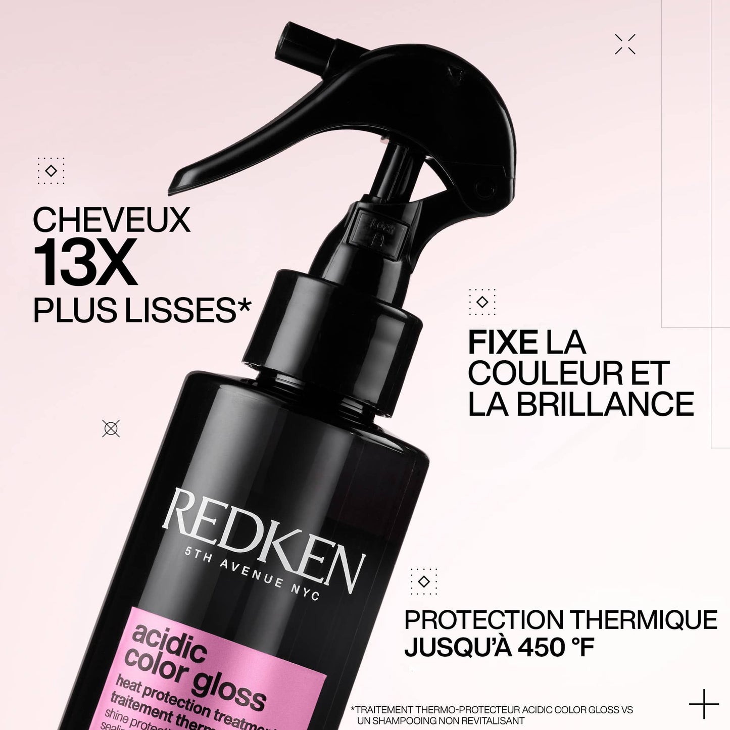 Traitement thermo-protecteur acidic color gloss 200ML | REDKEN