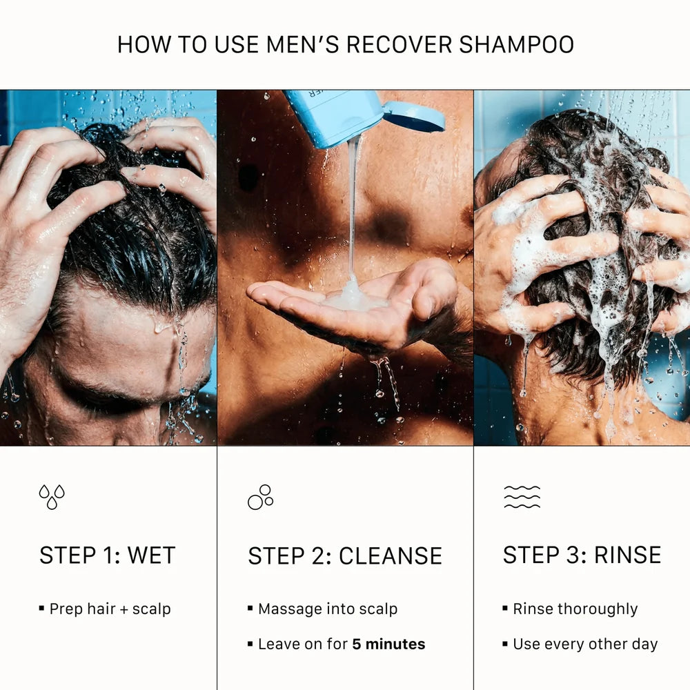 Shampoing Recover pour Homme 473ML | ACT/IV | Soin capillaire