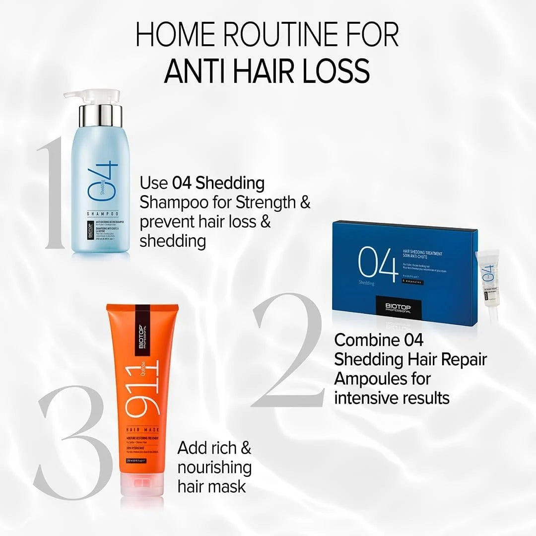 Biotop | Shampooing 04 ANTI-CHUTE à la BIOTINE 250ML
