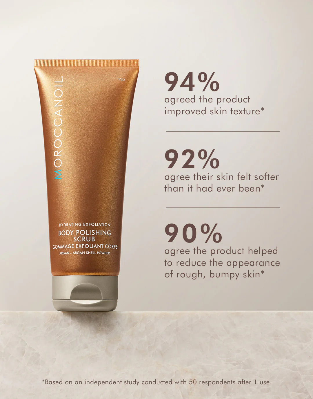 Gommage exfoliant 200ML | Moroccanoil