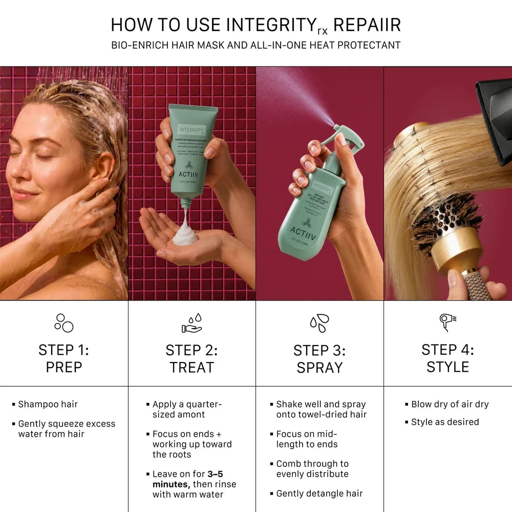 Protecteur Thermique 210ML | ACT/IV | Soin capillaire