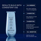 Shampoing Recover pour Homme 473ML | ACT/IV | Soin capillaire