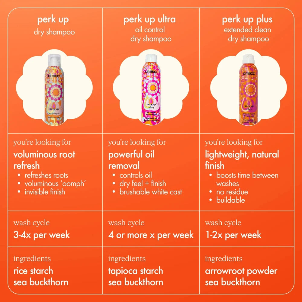 Shampoing sec perk up 189ML | AMIKA