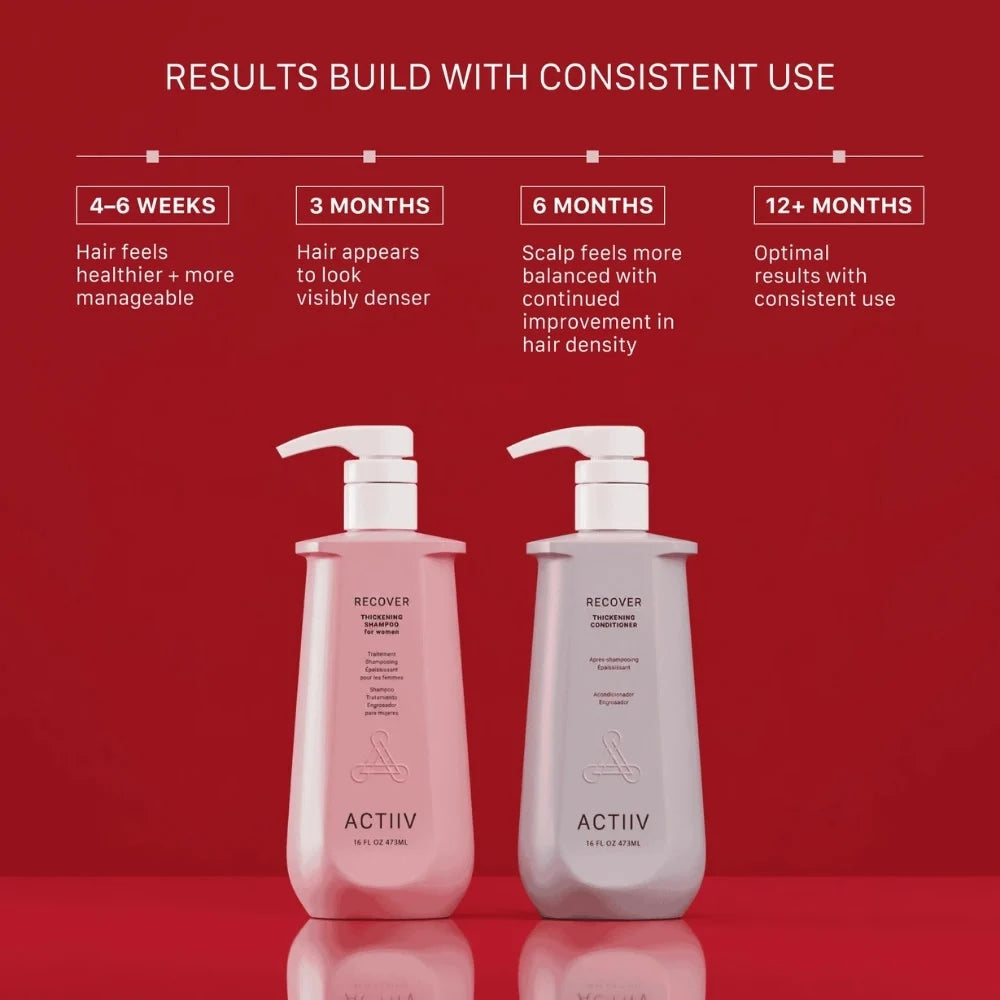 Duo Recover Femme 473ML | ACT/IV | Soin capillaire