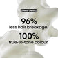 Duo de Printemps | L'Oréal Professionnel Métal Détox