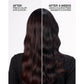 Shampoing Color extend magnetic 300ML | REDKEN