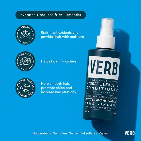 Brume sans rinçage (anti-frisottis/démêlant/ revitalisant) 193ML | VERB