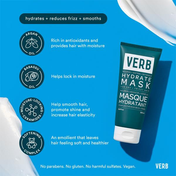 Masque Hydratant 195G | VERB